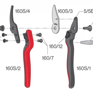 Pièces détachées pour sécateur FELCO 160S