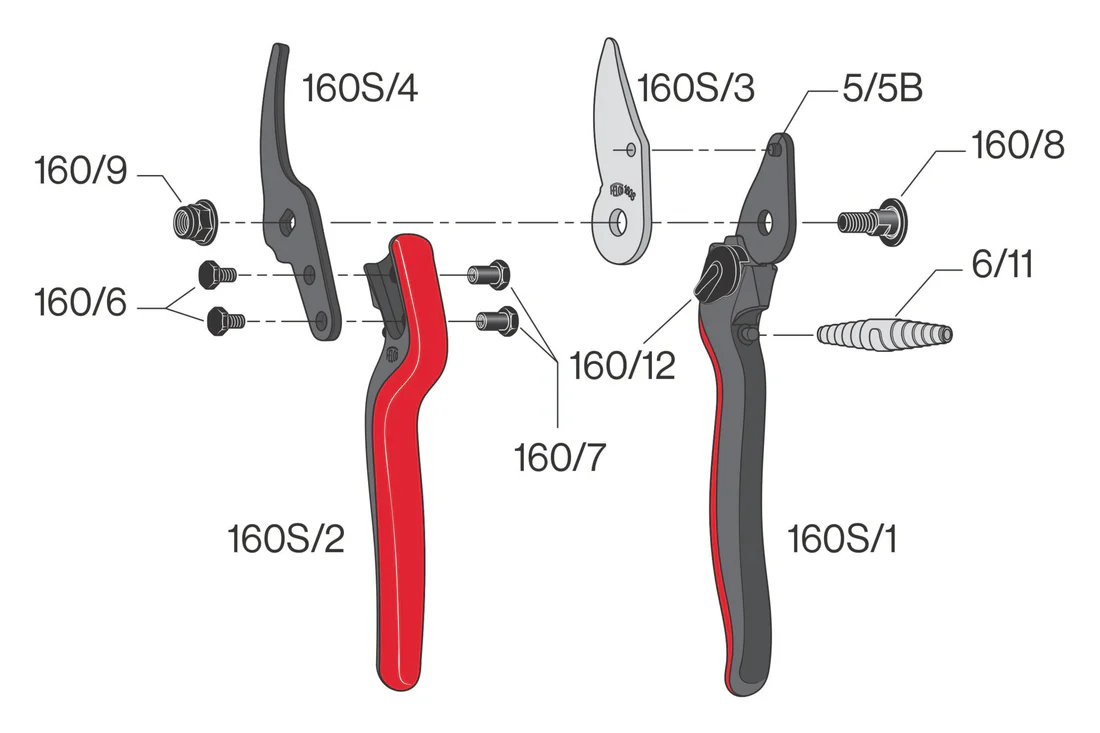 Pièces détachées pour sécateur FELCO 160S