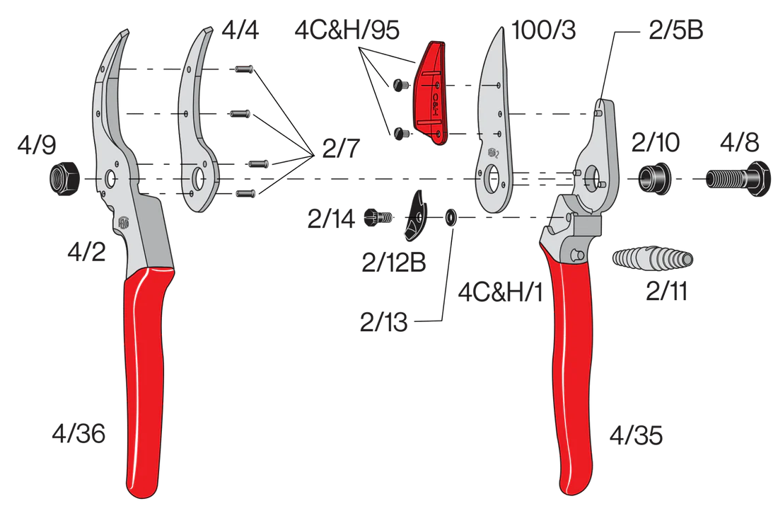 Pièces détachées pour sécateur FELCO 4C&H