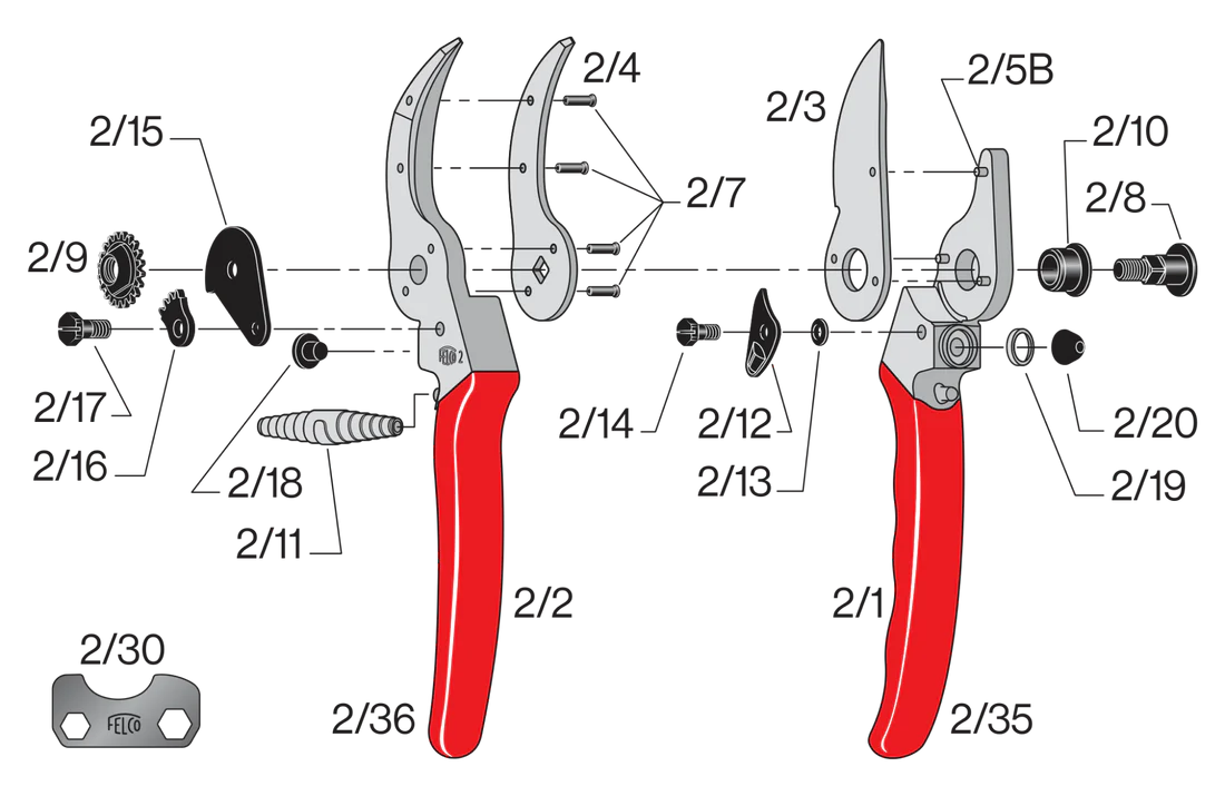 Pièces détachées pour sécateur FELCO 2
