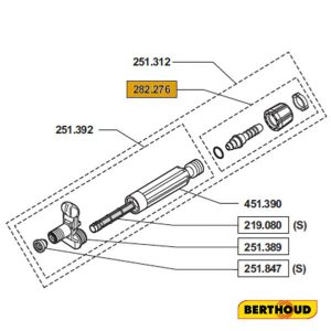 Kit Fixation Tuyau pour Poignée Profile et Stoprex Viton Berthoud