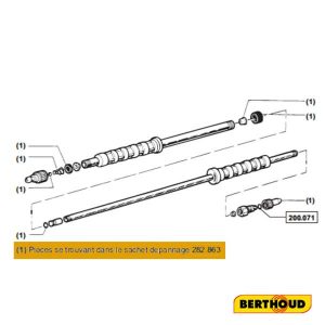 Kit Entretien pour Seringue Berthoud