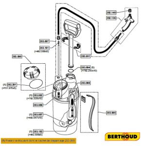 kit joint complet de dépannage pour FLORALY OPTIMA après octobre 2005 Berthoud